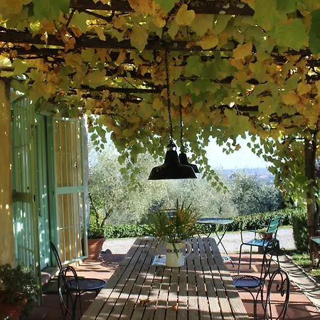 Country house Azienda Agricola Fabbrica Di San Martino